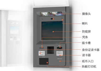 解決自助取售票機痛點，樂華19寸工業(yè)一體機有“秘方”！